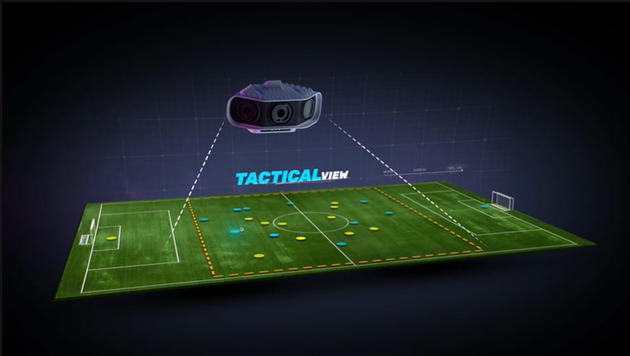 Pixellot's Show S3 - Tactical View